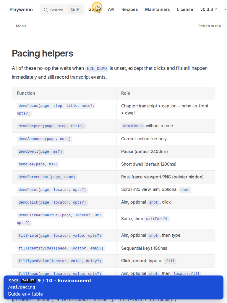 Tablet — Guide